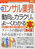 図解入門業界研究 最新コンサル業界の動向とカラクリがよ~くわかる本[第4版]