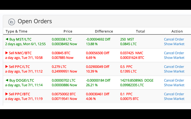 Cryptsy Enhancement Suite Preview image 0