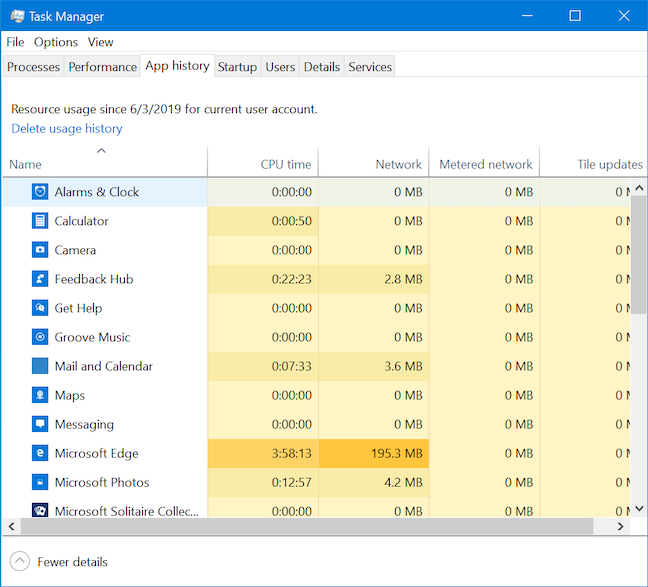 La scheda Cronologia app nella versione completa di Task Manager