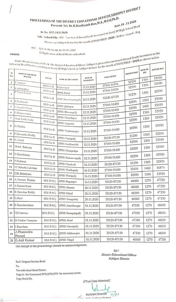 Sanction of Annual Grade Increment to govt/ZP High School Head Masters ...