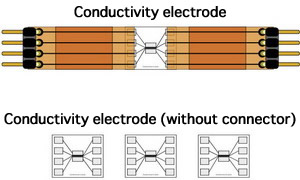 Difference between conductivity electrode with and without connector.