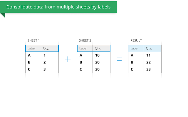 Screenshot of Consolidate Sheets