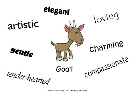 goat_characteristics_poster
