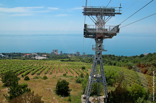 Ай-Петри, канатная дорога