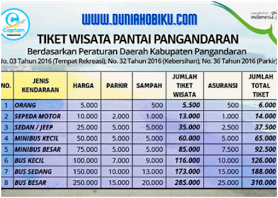 Tiket Pangandaran 2021