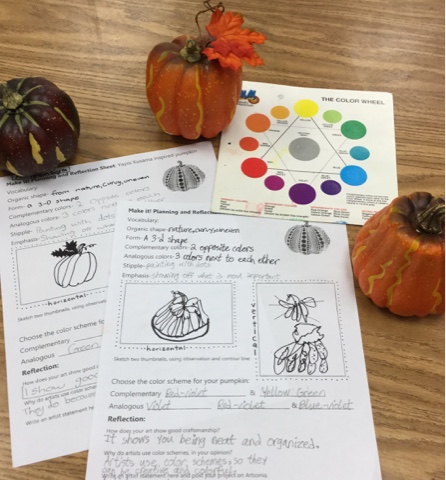 5th Grade – Yayoi Kusama's Pumpkins – In the K-8 Art Studio with