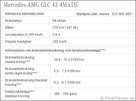 Mercedes-AMG-GLC-43-4Matic