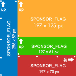 ว่ากันด้วยเรื่อง Sponsor ในเกมตระกูล DiRT Flag_t