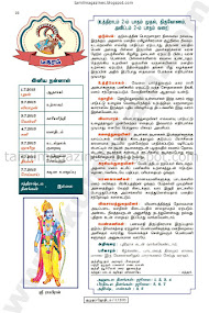 Tamil Raasi Palan 2015 from Kumudam Jothidam