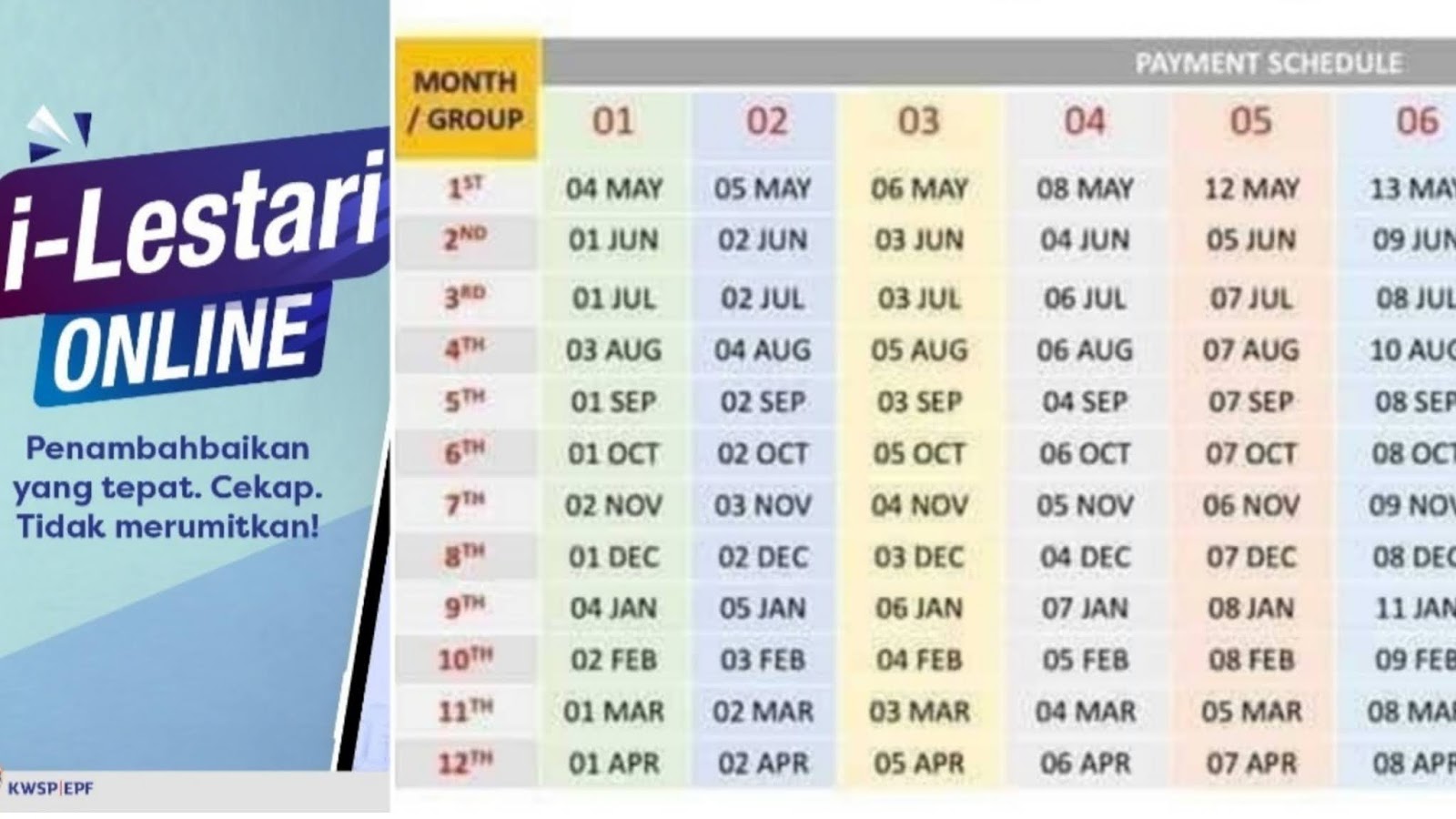 Ilestari Jadual Bayaran