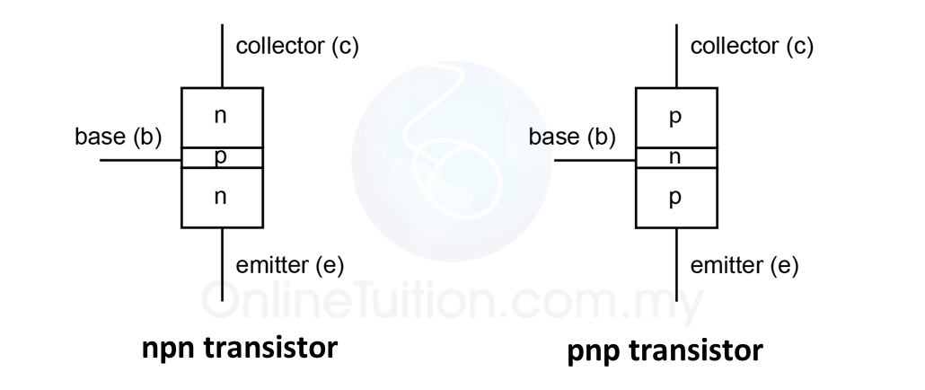 Docx Nota Transistor Dokumen Tips