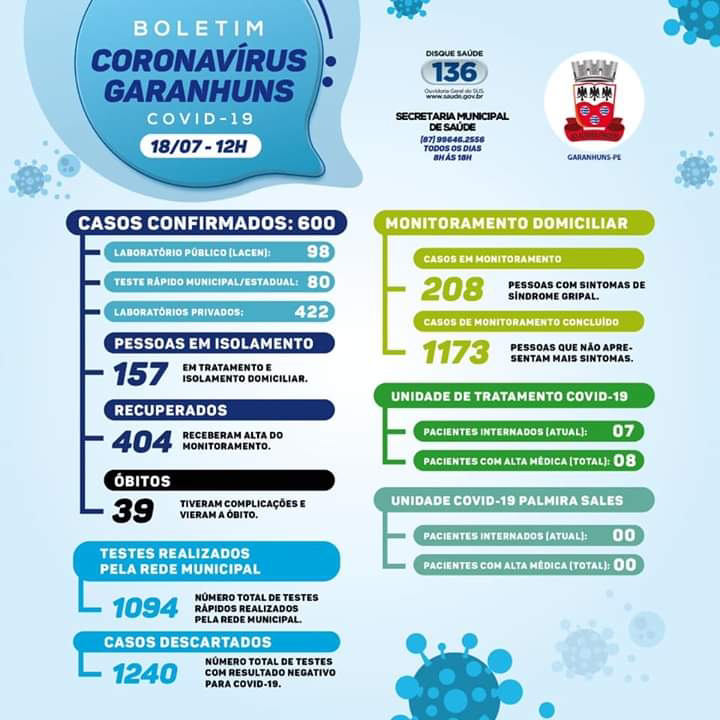 Ilha brasileira tem 2ª maior concentração de cobras no mundo