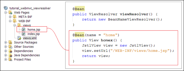 BeanNameViewResolver Spring MVC