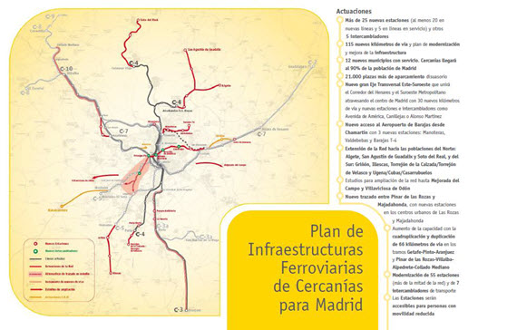 Presentado el Plan de Cercanías 2009-2015 - pincha para ampliar el plano