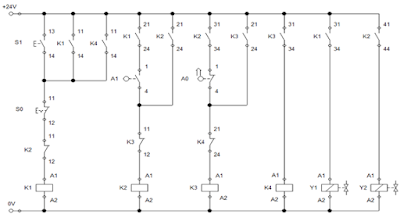 electroneumática,	electrohidráulica,  electroneumatica	circuito  electrohidráulico,   electroneumático	valvulas electroneumaticas,  electroneumatico	fluidsim  electrohidráulica , circuitos electroneumáticos	electroneumática  fluidsim,   circuitos electroneumáticos	circuito  fluidsim, circuito  eléctrico,	electroneumática  fluidsim,   sistema neumático,	control electrico, electroneumática   paso a paso,	 método  electroneumática ,