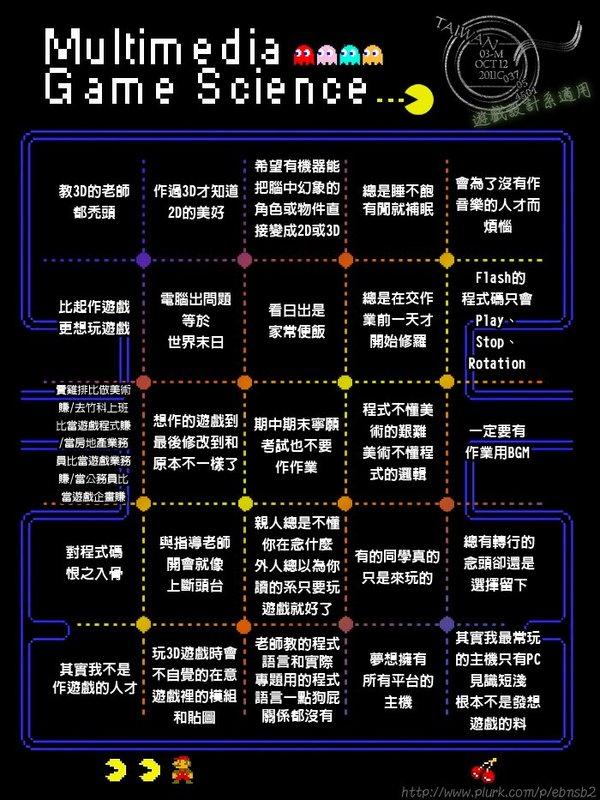 遊戲設計系賓果