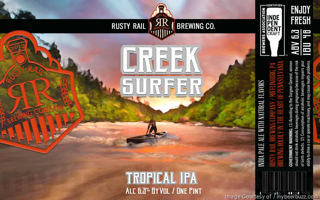 Rusty Rail - Wolf King Warrior Stout & Creek Surfer