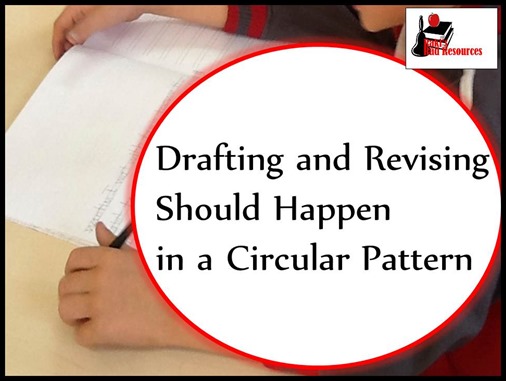 Drafting and revising should happen in a circular pattern - blog post with instructional ideas from Raki's Rad Resources.