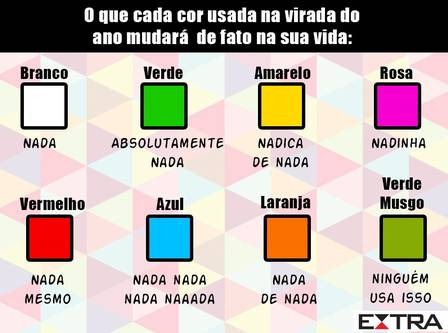 cores meme