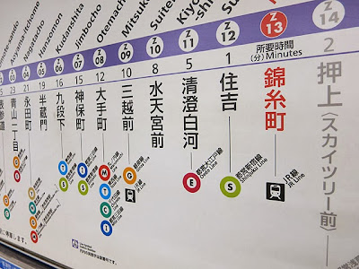 半蔵門線の駅案内