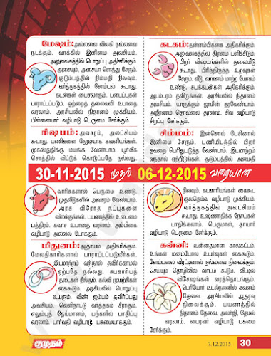 Rasi Palan from Kumudam Weekly for the Period November 30 to December-6, 2015