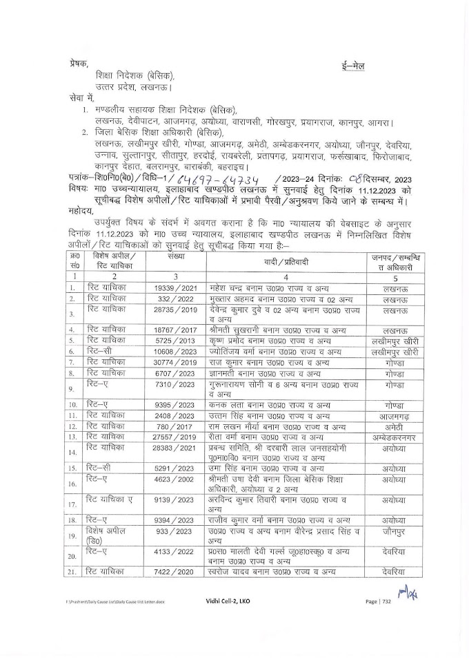 मा० उच्च न्यायालय इलाहाबाद खण्डपीठ लखनऊ में सुनवाई हेतु दिनांक 11.12.2023 को सूचीबद्ध विशेष अपीलों/रिट याचिकाओं में प्रभावी पैरवी/अनुश्रवण किये जाने के सम्बन्ध में।