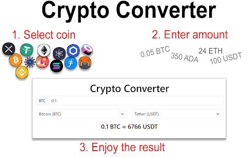 Crypto Converter