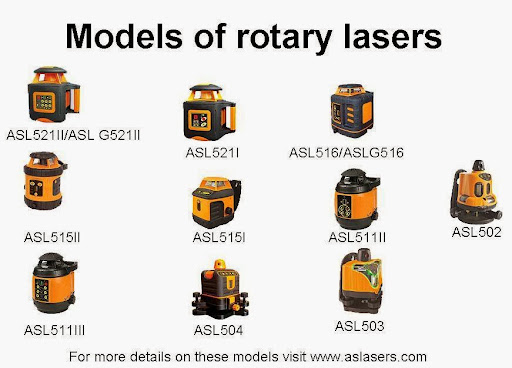 AS Laser Systems Pvt Ltd, 204, Main Bazar Rd, Pocket B 1, Sector C, Gharoli, Delhi, 110096, India, Laser_Equipment_Supplier, state DL