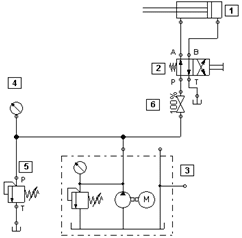 Top 84+ imagen diagramas hidraulicos explicados