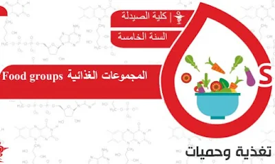 المجموعات الغذائية ppt