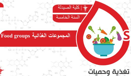 المجموعات الغذائية pdf