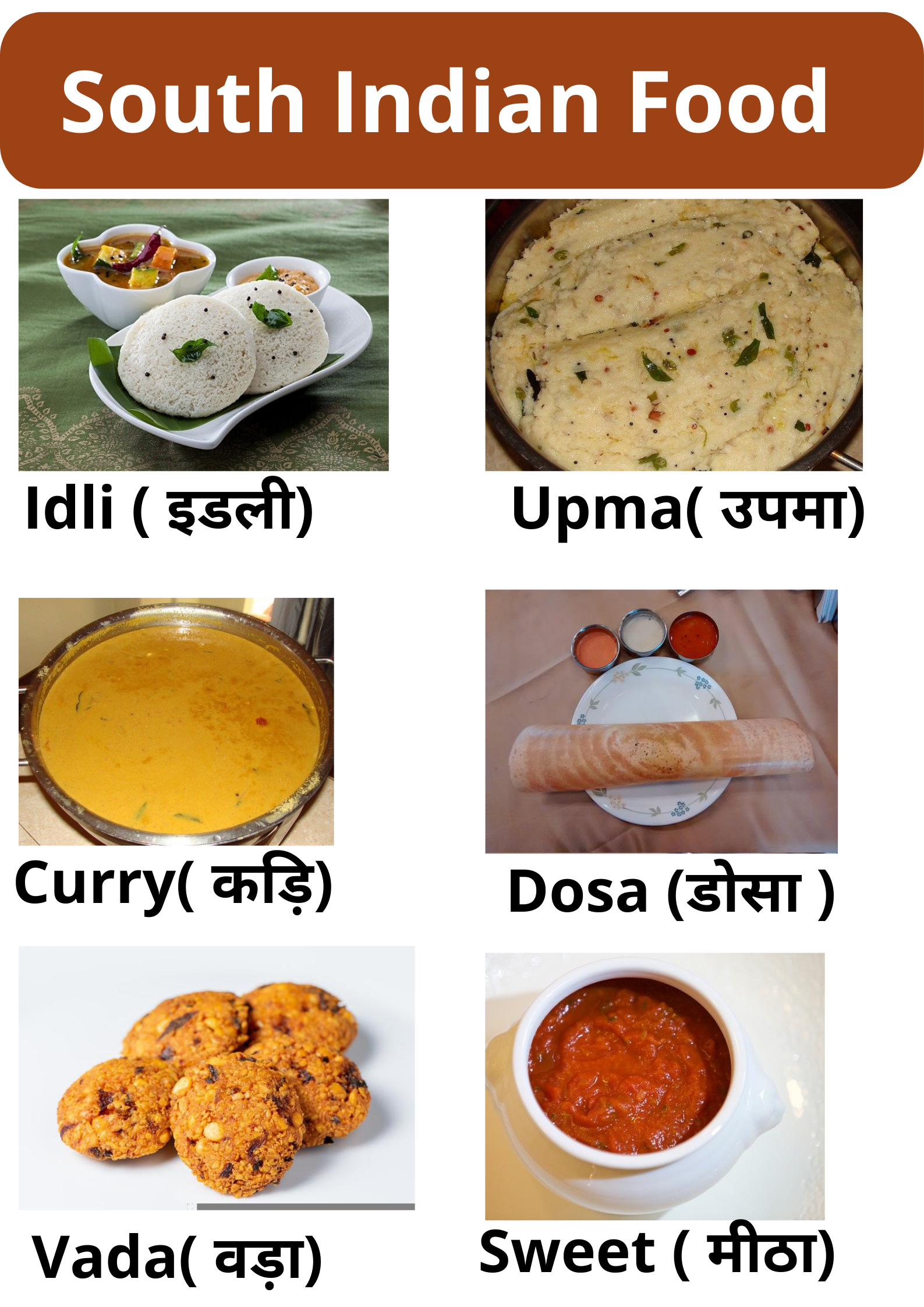 20 Most Famous South Indian Food Name