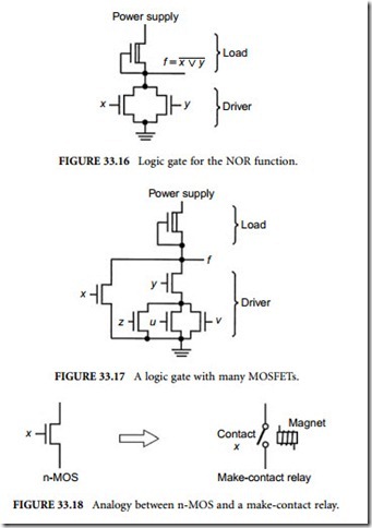 Logic Properties of-0412