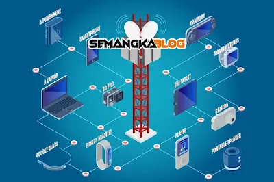 Apa itu Internet Service Provider (ISP) Dan Penjelasan Lengkap