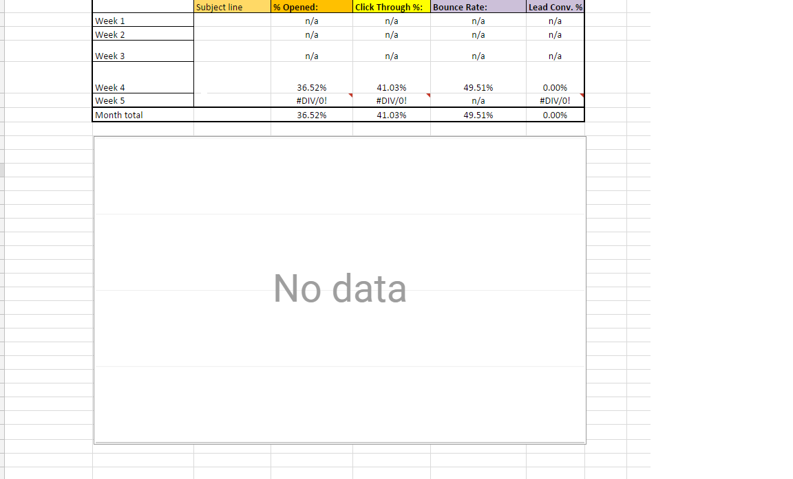 Google Sheets Chart Editor