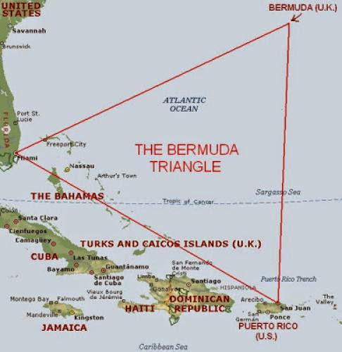 Bermuda Triangle Stargate