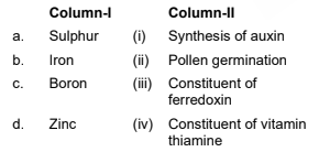 Detection of Essentiality of Mineral Elements