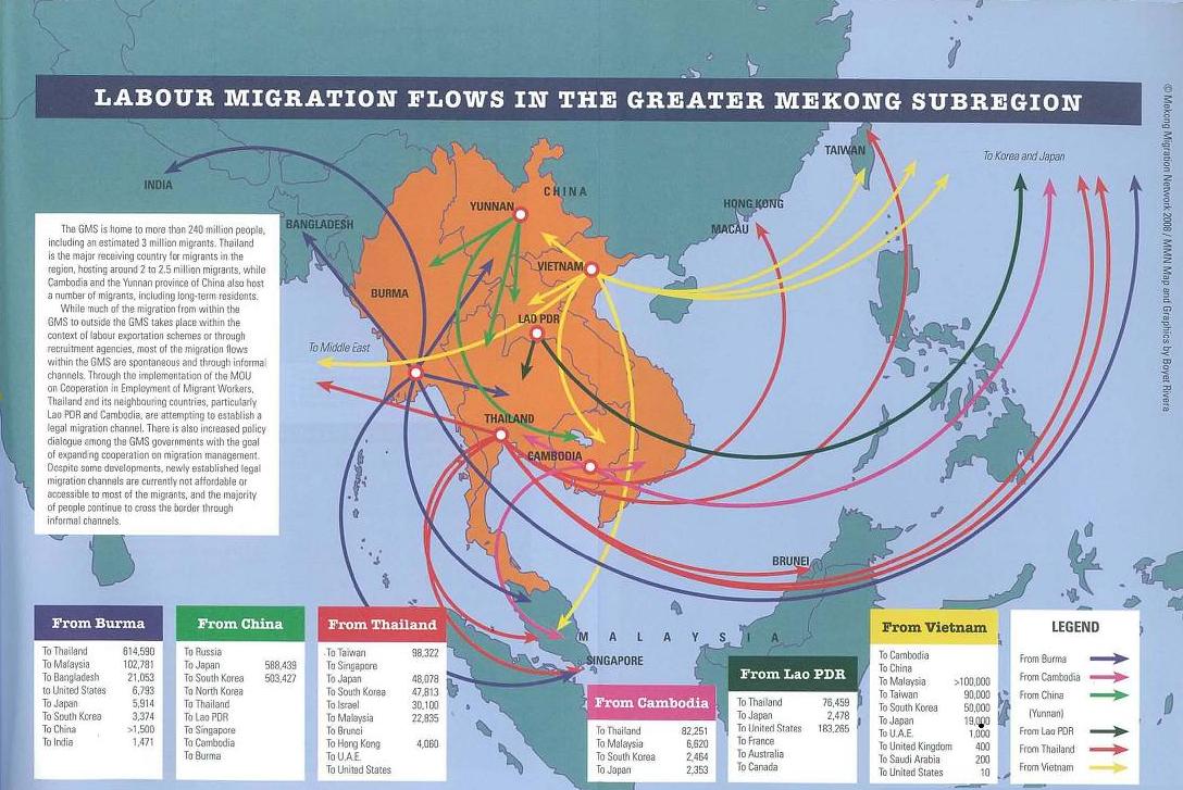 Help Please Migration Flow Map Vector R Gis
