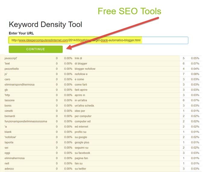 densità-parole-chiave
