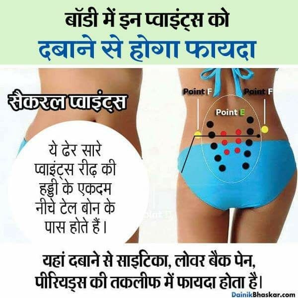 Health Tips By Yoga