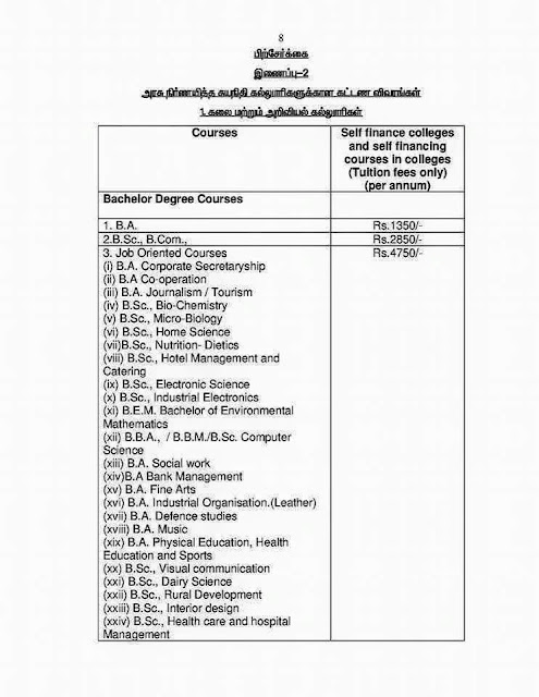 SC/ST மாணவர்களுக்கு கல்விகட்டணம் அரசே செலுத்துவதற்கான அரசாணை எண்: 92 %25255BUNSET%25255D