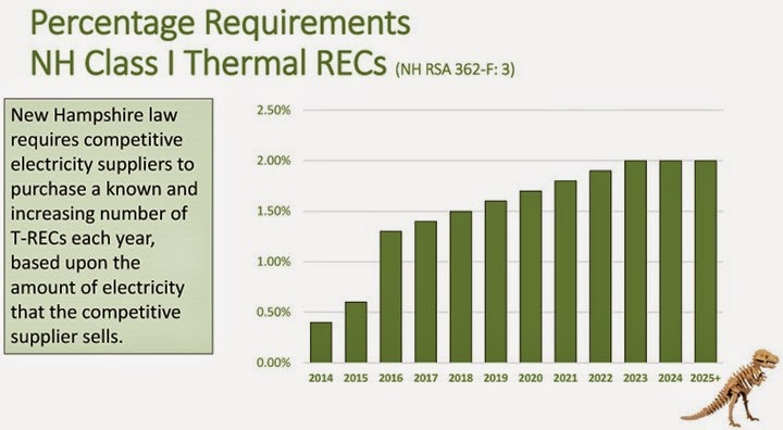 T-REC Enterprise Fund - intro presentation-4-5