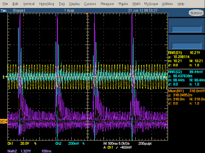 KMS charger line input under shorted load. Yellow is 120V input, cyan is input current. Bottom shows instantaneous power. Note the 'hiccup' shutdown and restart every 250 milliseconds.