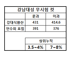 파일:external/orbi.kr/VlqQxch1yujp1d7w4eOcQEY.png