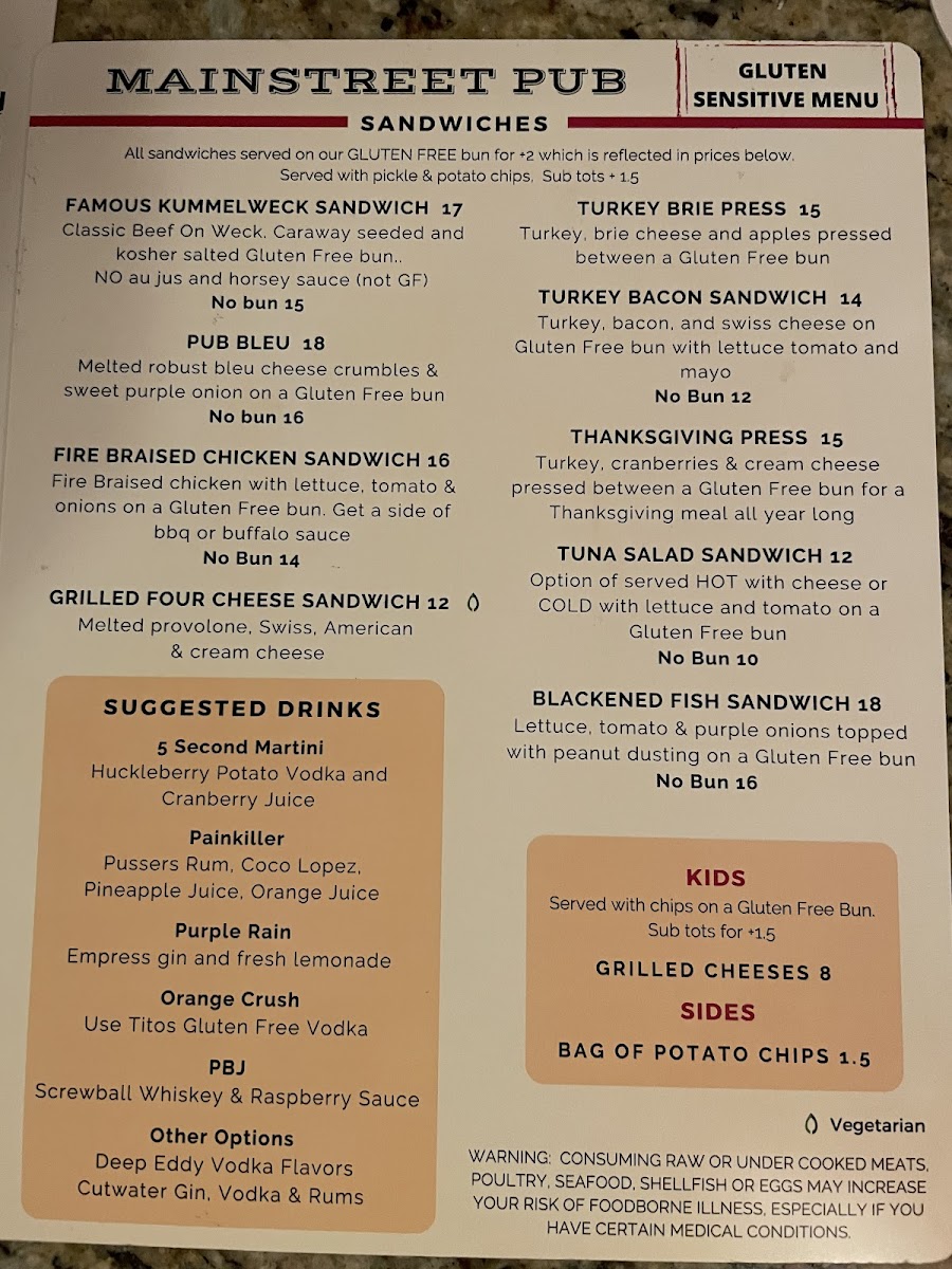 Mainstreet Pub gluten-free menu