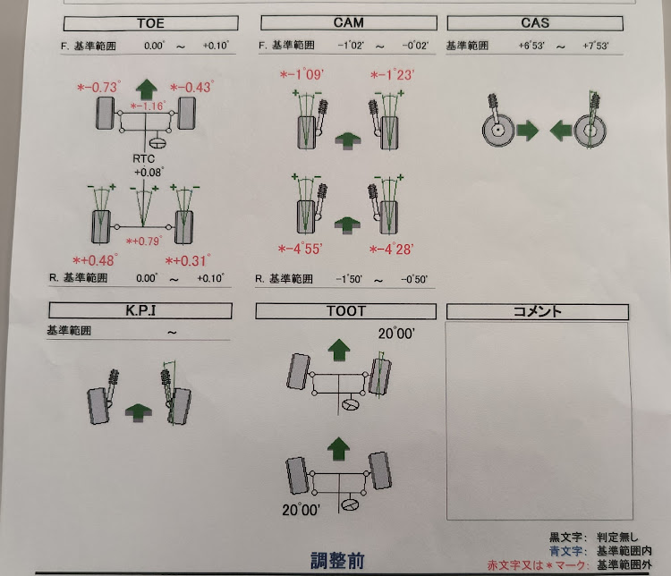 の投稿画像6枚目