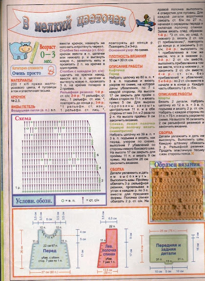 دلعي البيبي باحلى كروشيهات 20ef950fcf7d5b2696