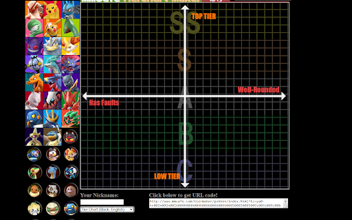 Pokken Tier List Maker