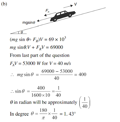 Solution Image