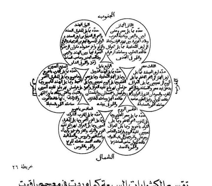 عندما يظهر خط أحمر متعرج أسفل الكلمة فهذا يعني أن الخطأ